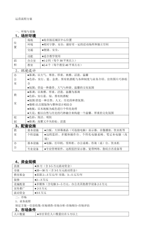 培训机构运营流程的方案