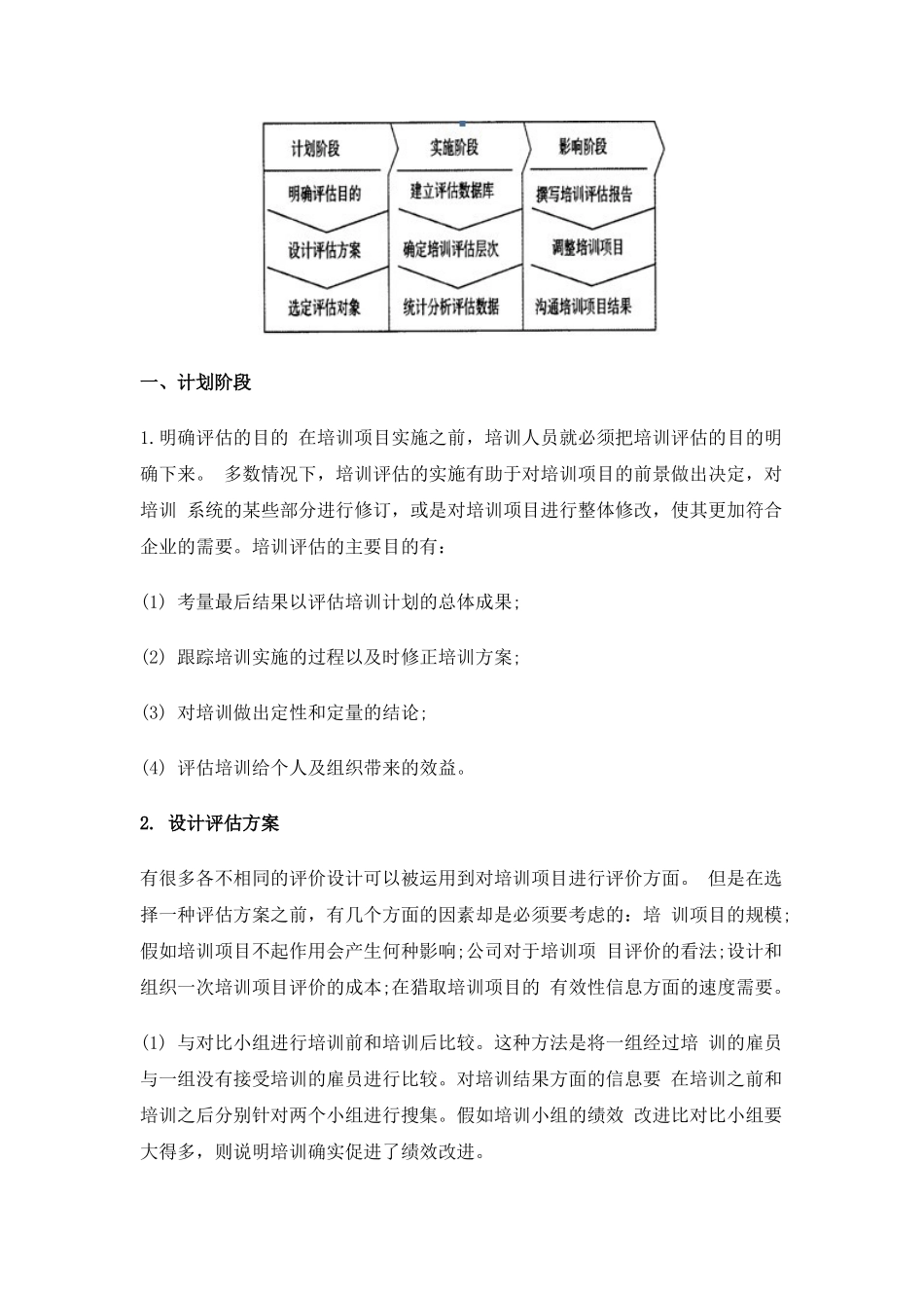 培训评估工作的流程_第2页