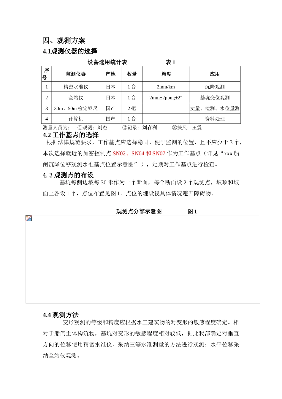 基坑边坡稳定性监测方案_第2页