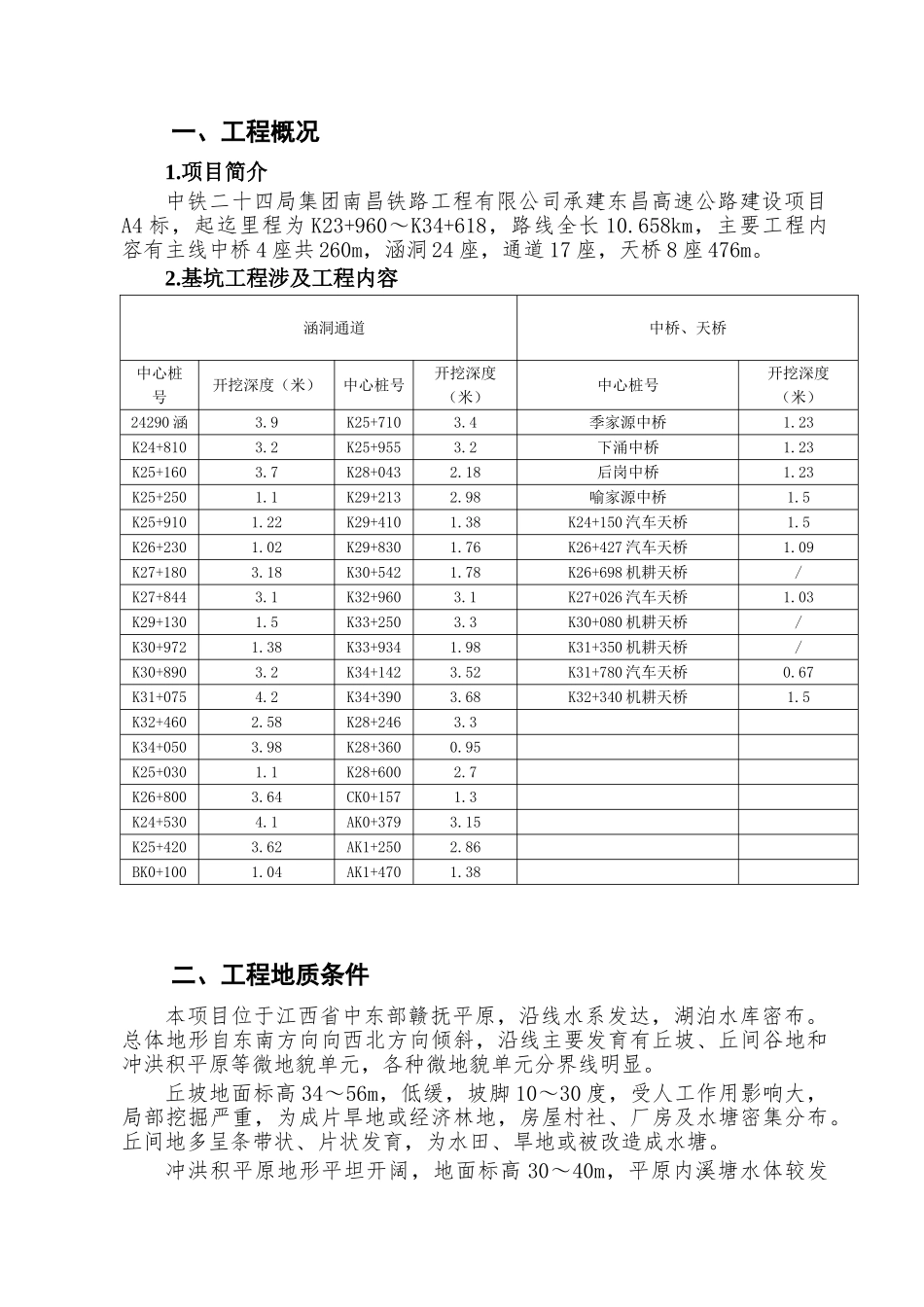 基坑支护施工方案20250821_第1页
