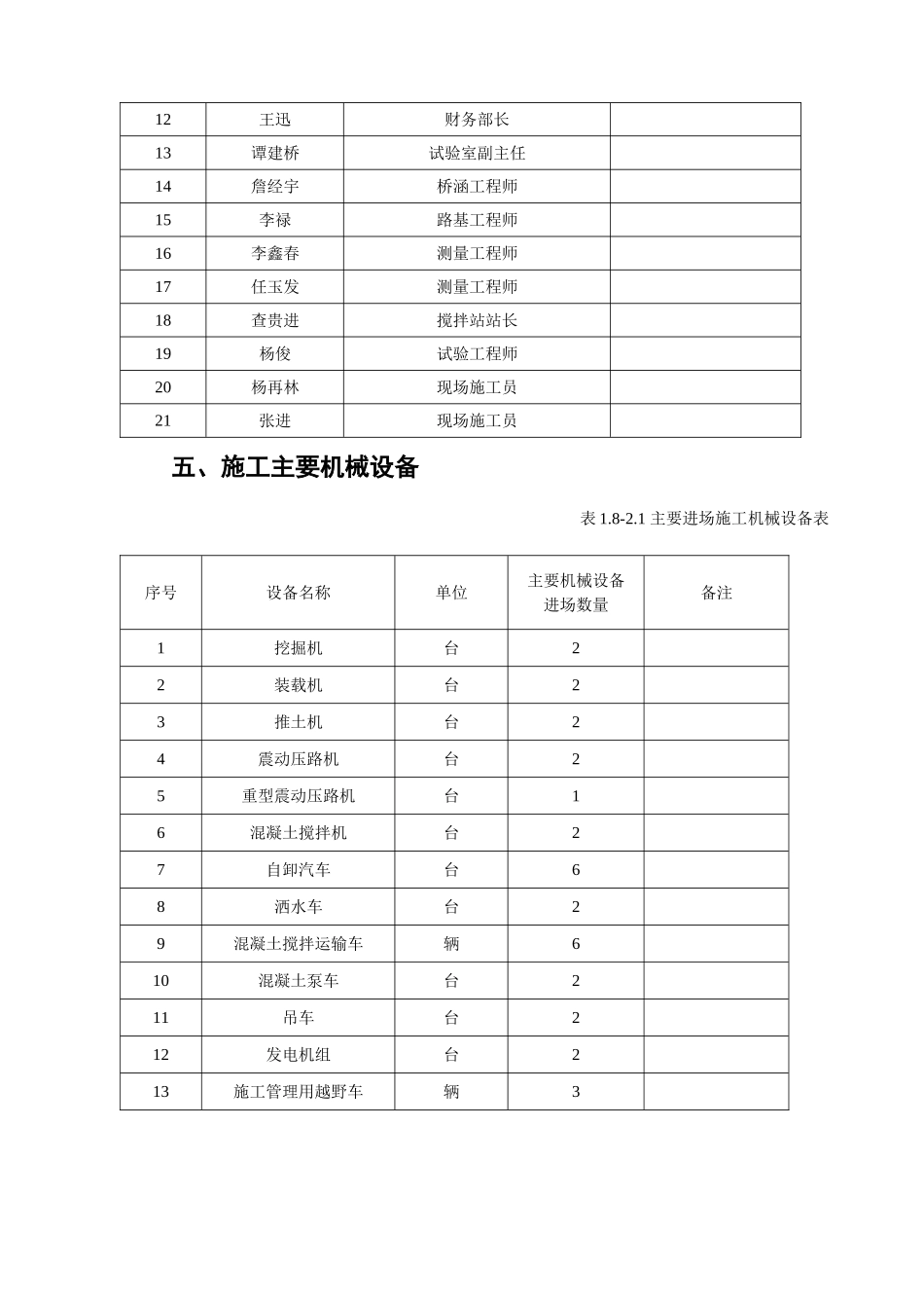 基坑支护施工方案20250821_第3页