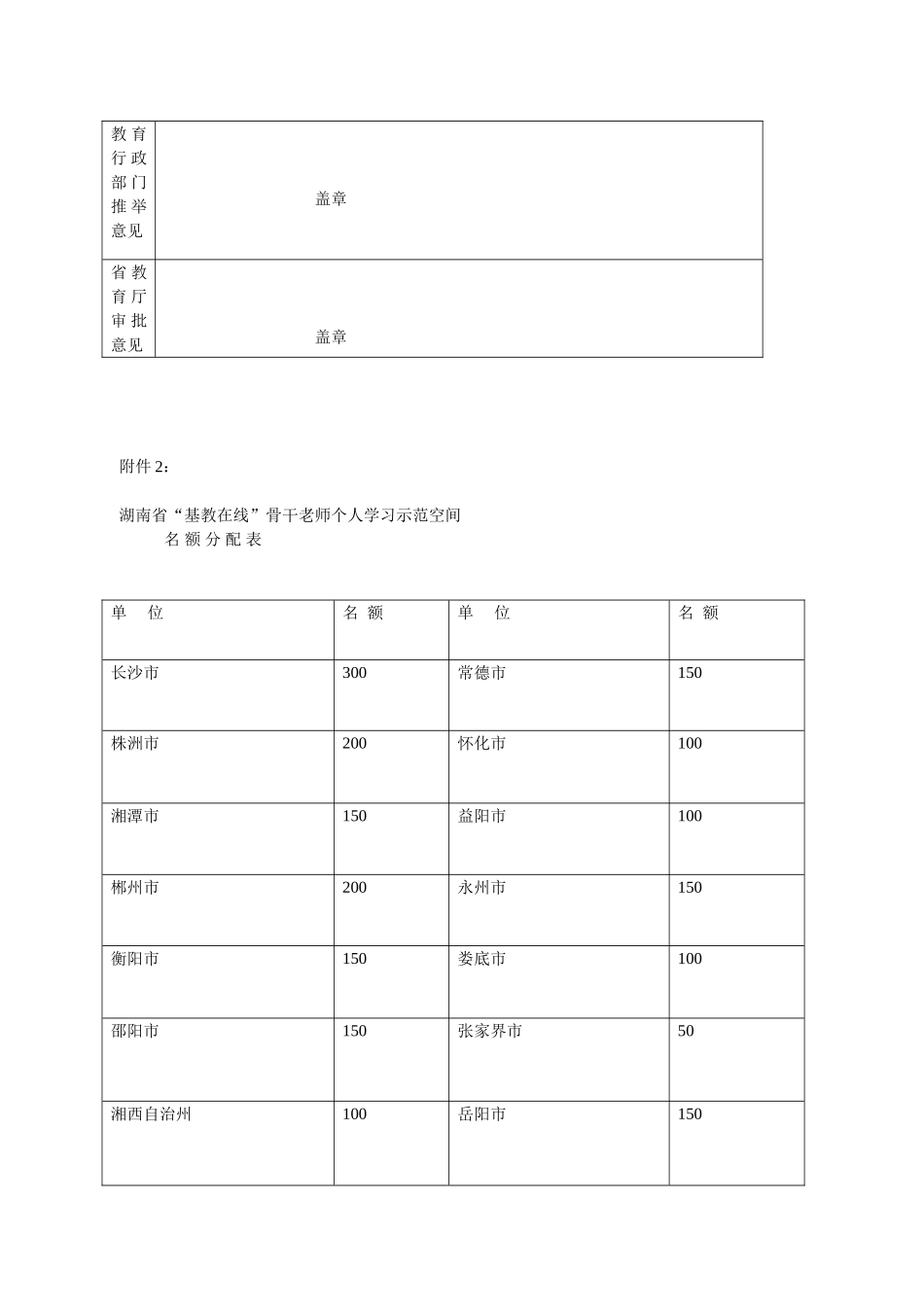 基教在线骨干教师个人学习示范空间建设方案_第3页
