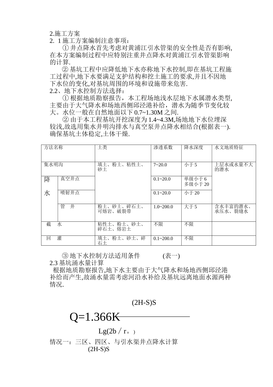 基础井点降水施工方案_第2页