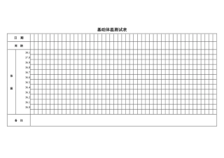 基础体温测试表