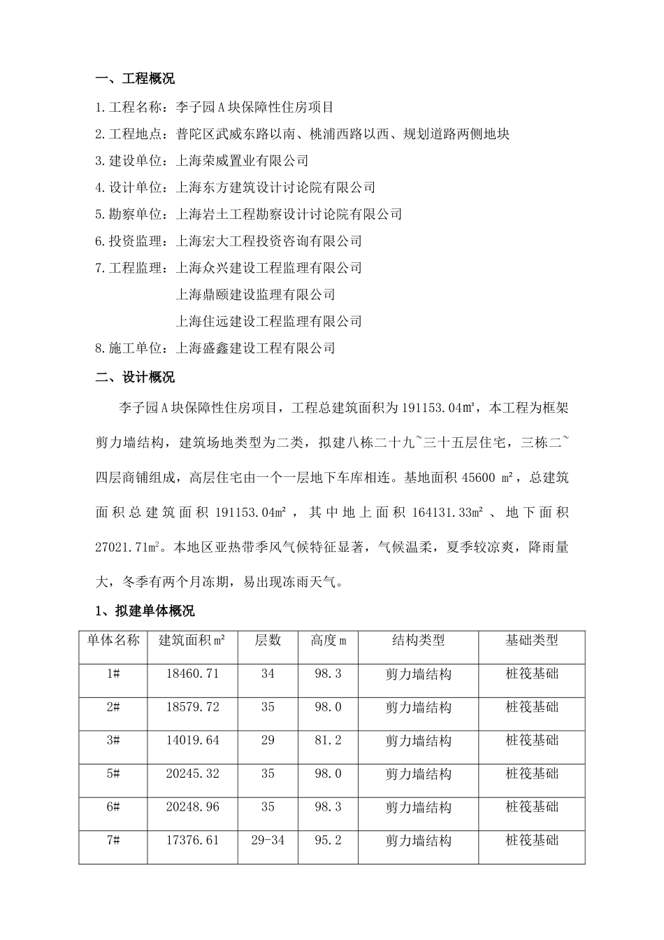 基础砖模施工方案_第1页
