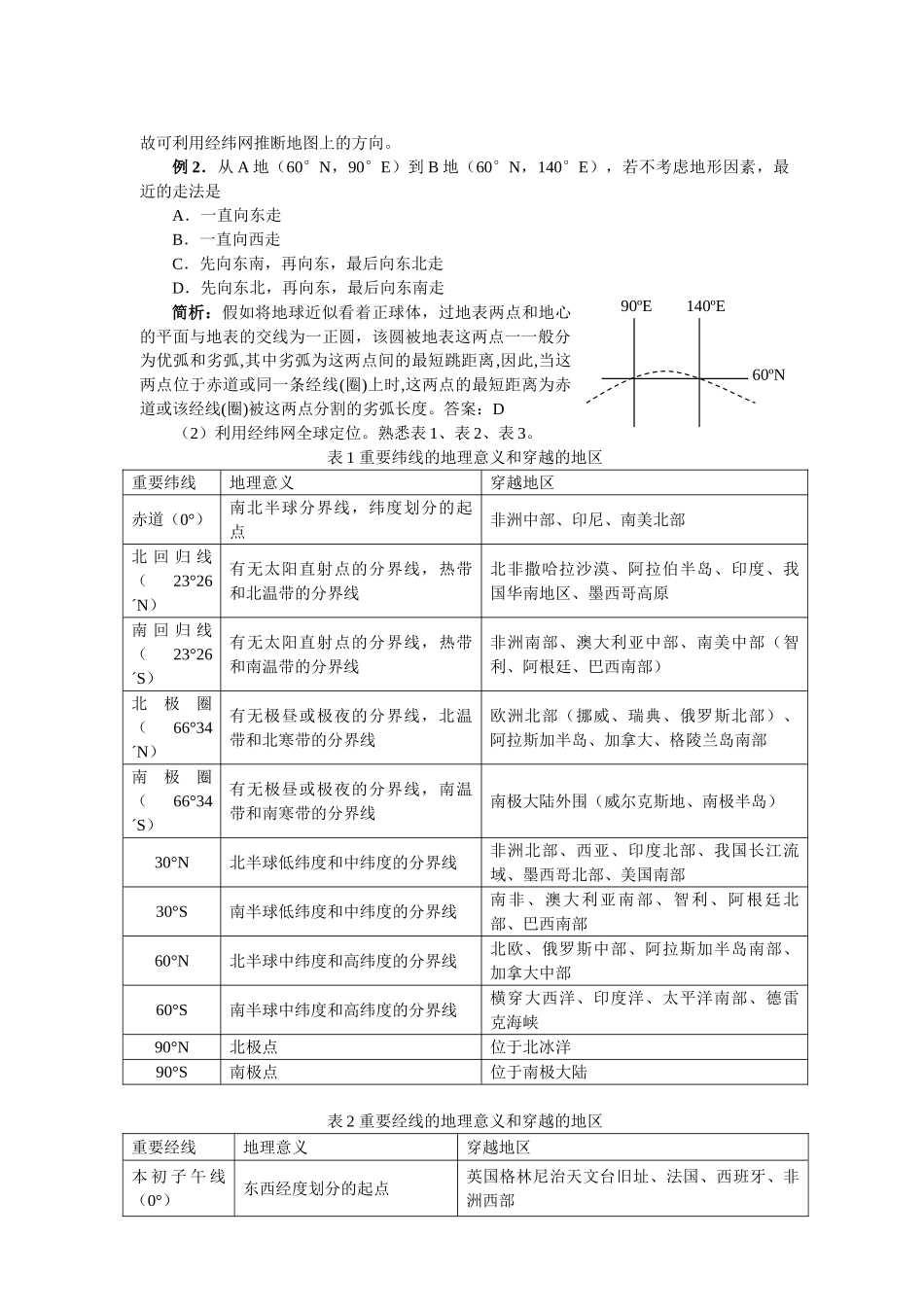 基础知识――地球部分_第2页