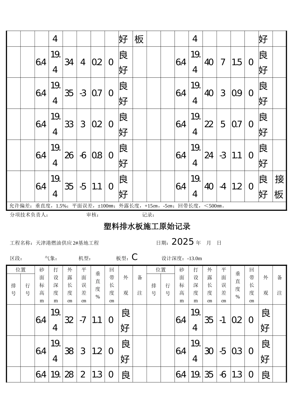 塑料排水板施工原始记录_第3页