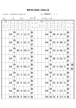 塑料排水板施工原始记录