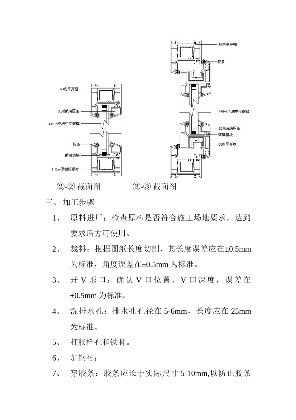 塑钢窗制作安装技术交底_第2页