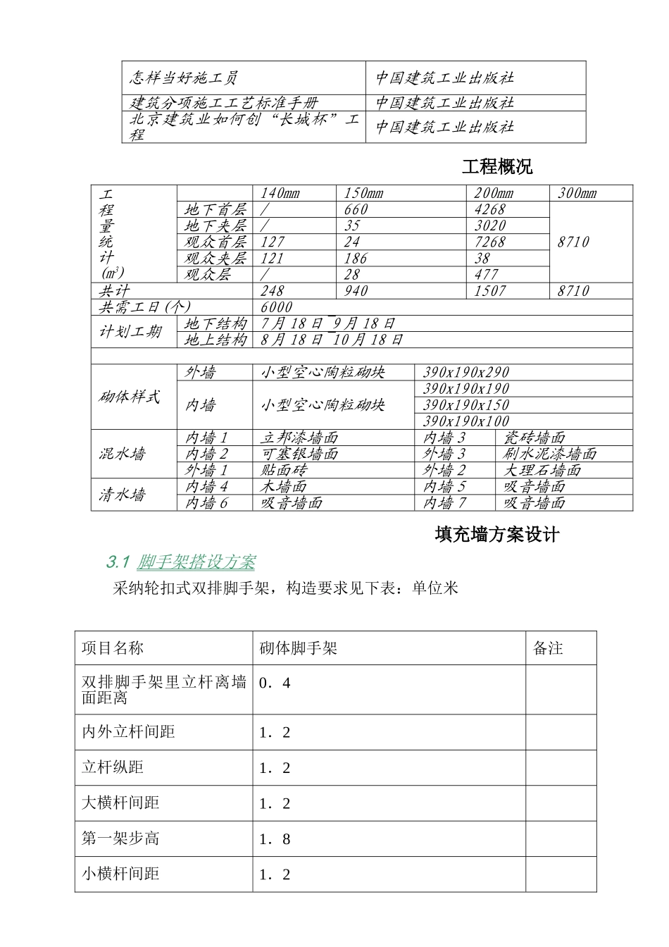 墙砖地砖施工方案_第3页