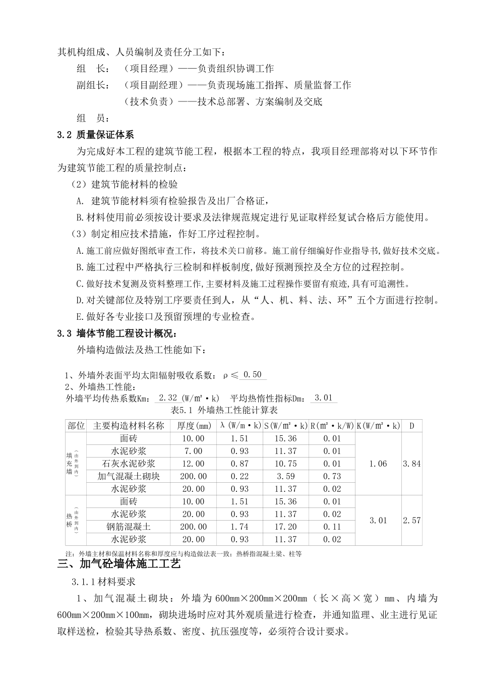 墙体节能工程专项施工方案_第2页