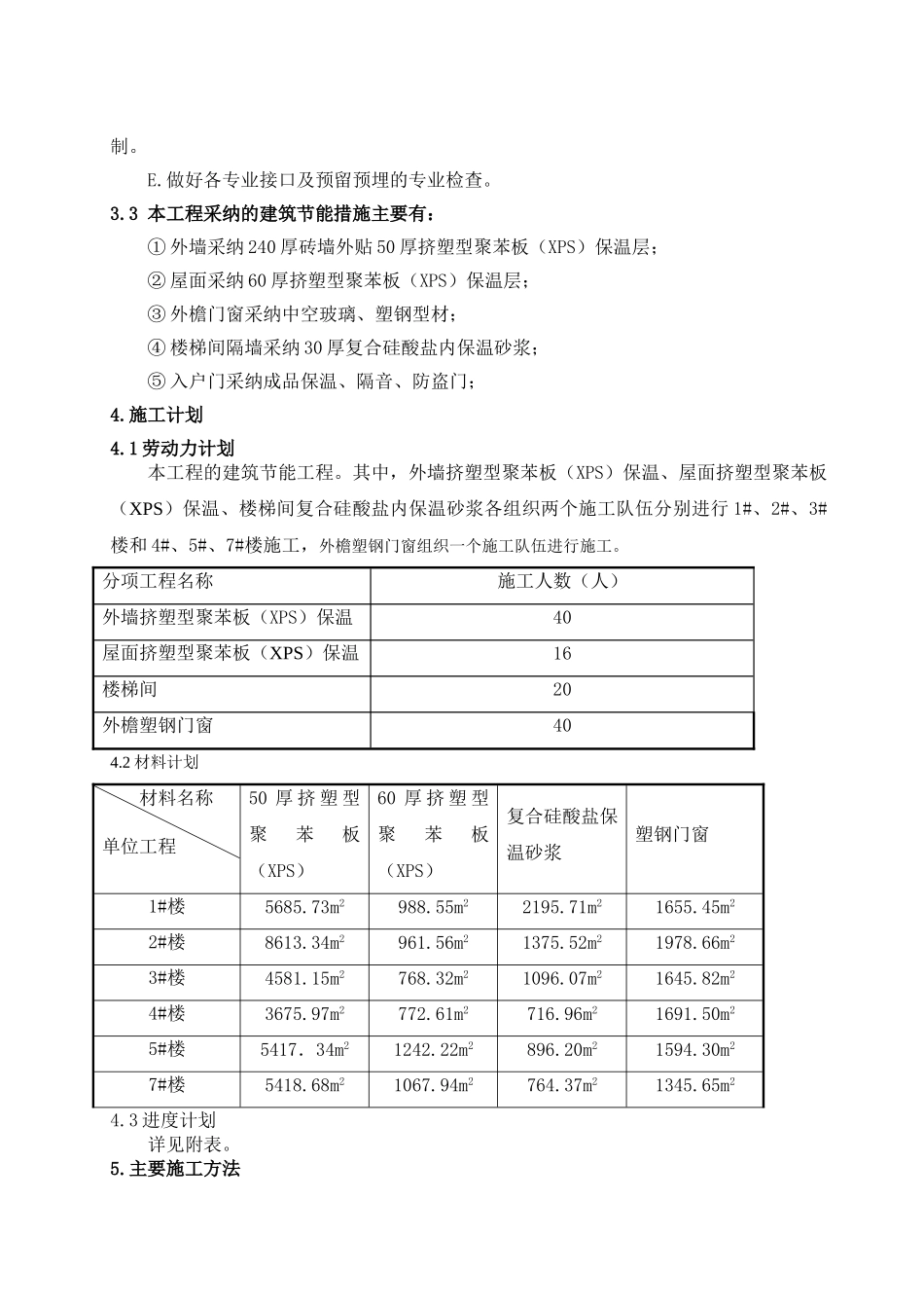 墙体门窗屋面节能施工方案_第3页
