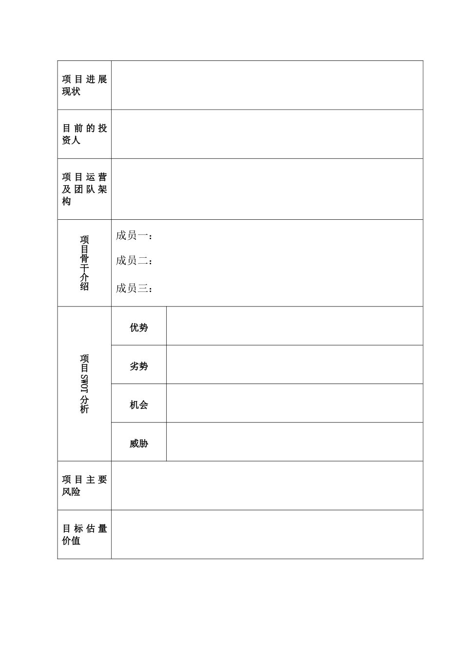 大学生创业指导—创业计划书表格_第2页