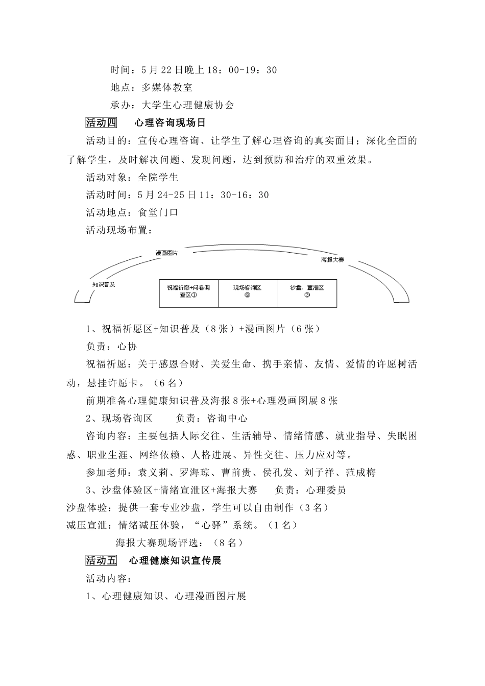 大学生心理健康宣传周活动方案1_第2页