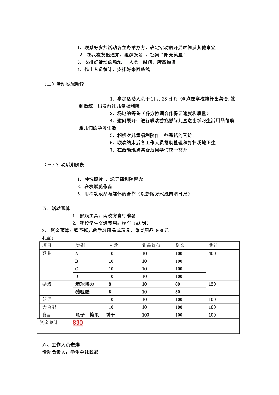大学生慰问孤儿院活动策划方案1_第2页