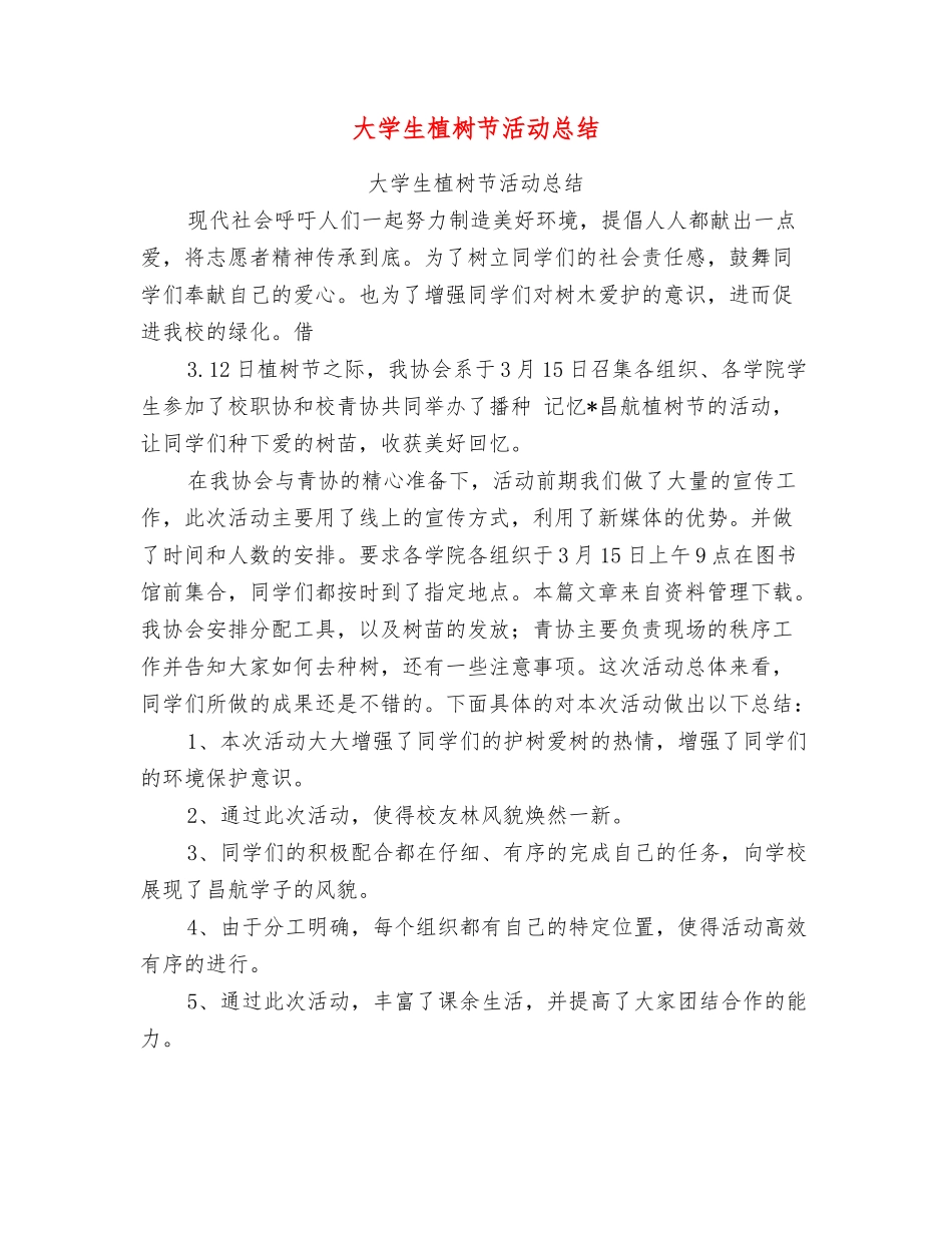 大学生植树节活动总结_第1页