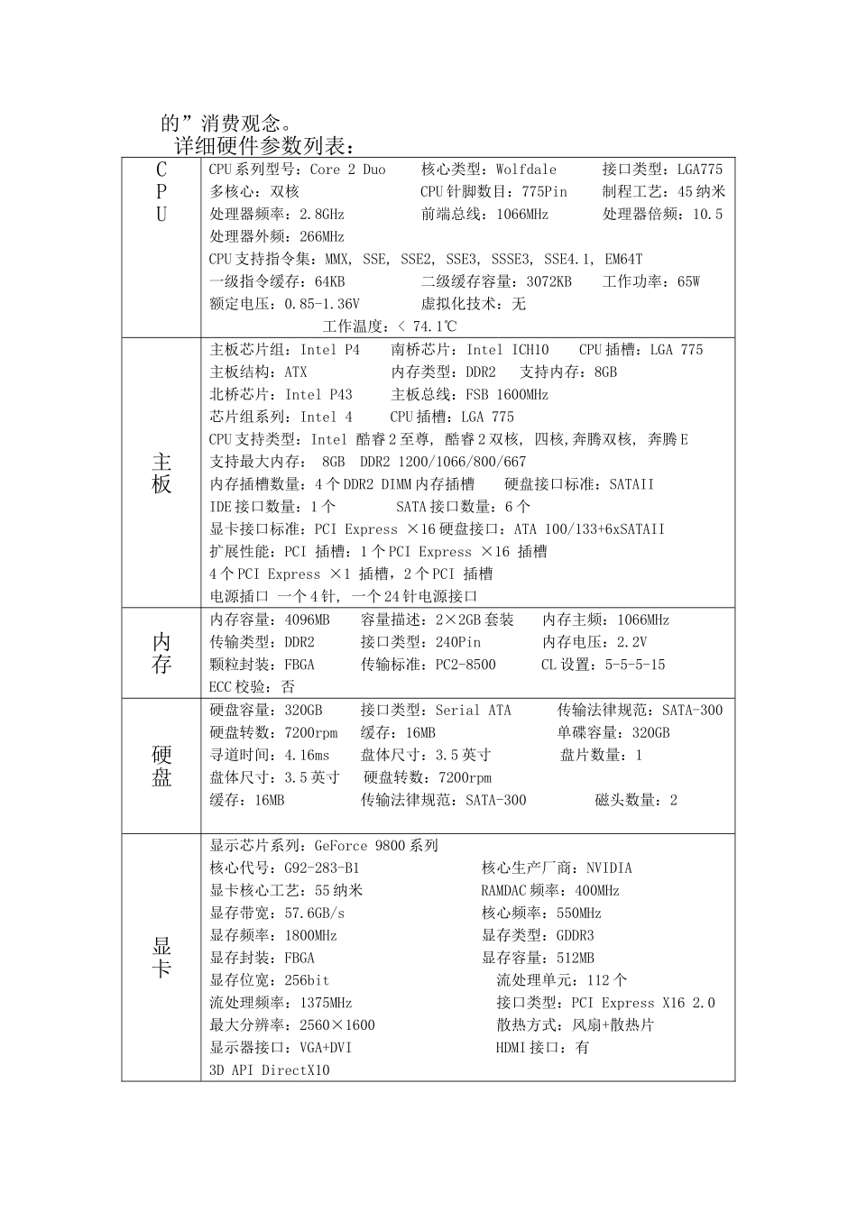 大学生电脑选购方案_第3页