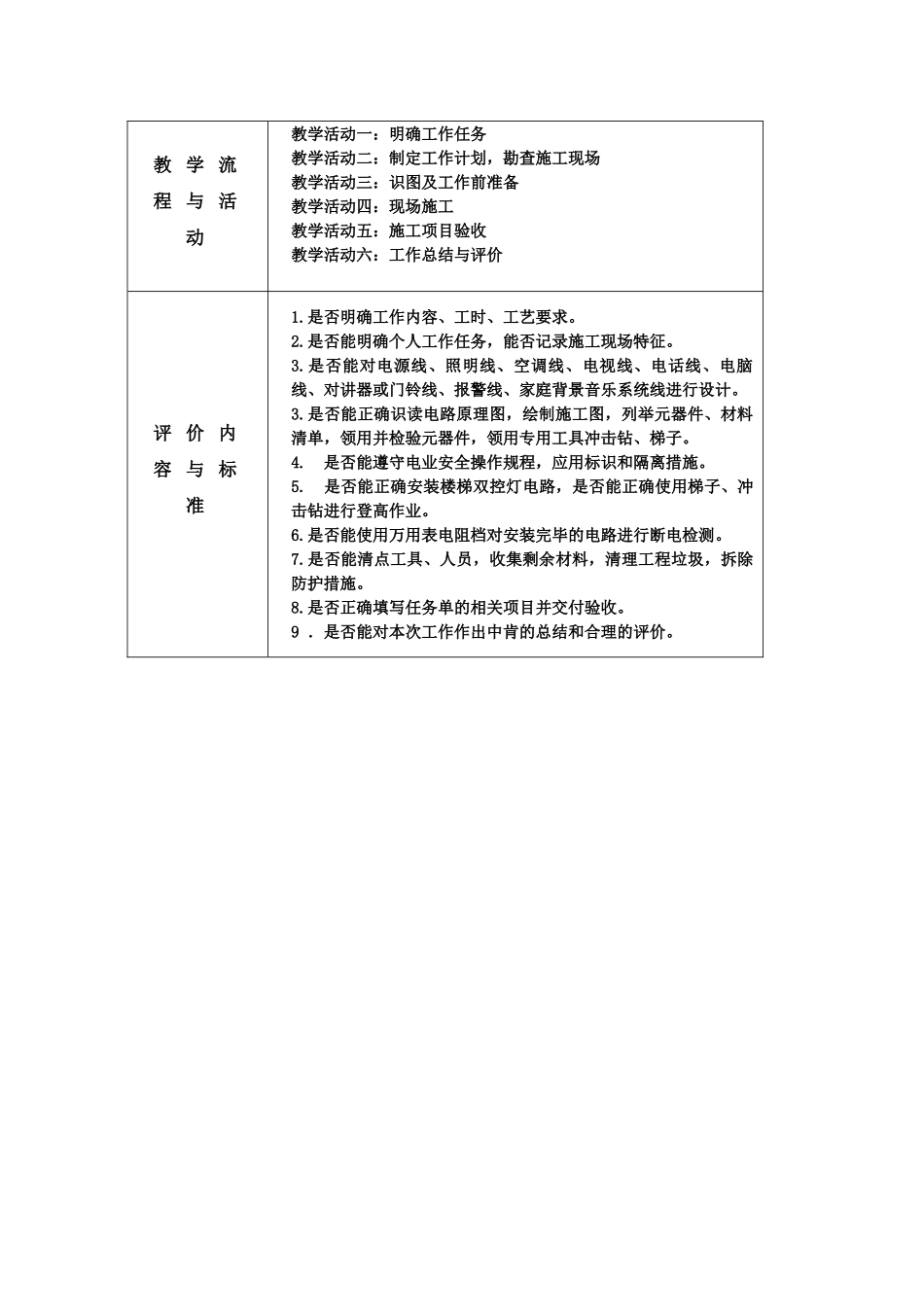 学习任务设计方案低压电器_第3页