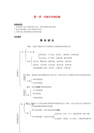 江苏省栟茶高级中学高三地理选修环境保护复习学案 湘教版