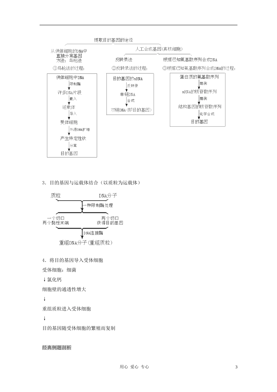 江苏省怀仁中学2012高二生物 1.2《基因工程的基本操作程序》学案 新人教版选修3_第3页