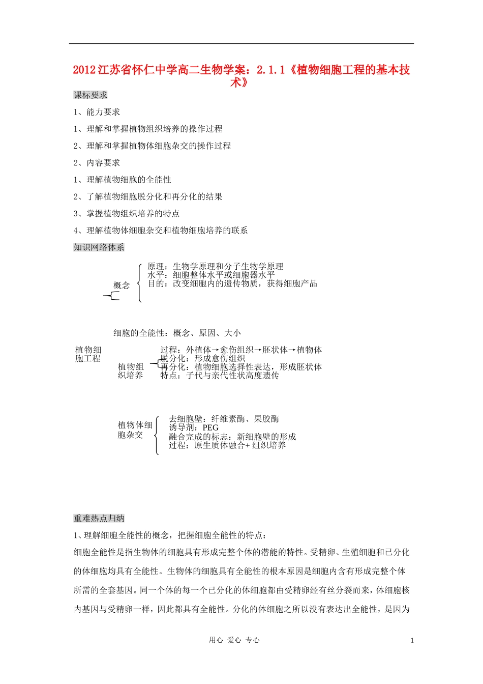 江苏省怀仁中学2012高二生物 2.1.1《植物细胞工程的基本技术》学案 新人教版选修3_第1页