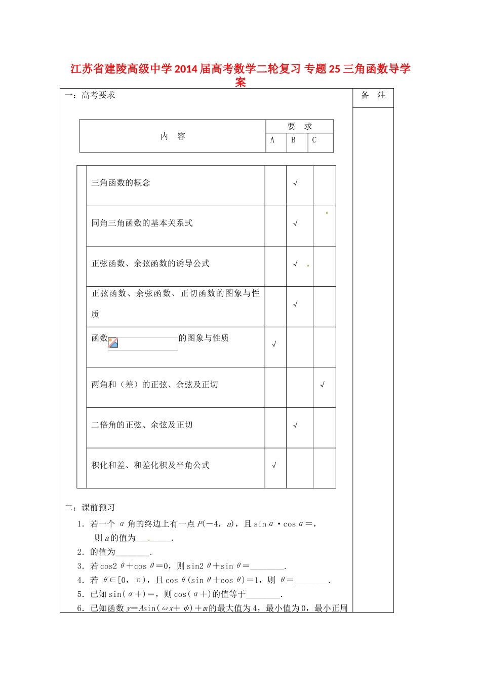 江苏省建陵高级中学2014届高考数学二轮复习 专题25 三角函数导学案_第1页