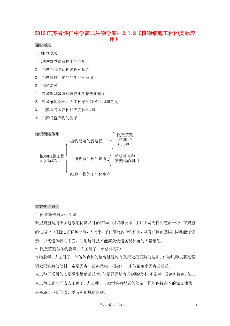 江苏省怀仁中学2012高二生物 2.1.2《植物细胞工程的实际应用》学案 新人教版选修3_第1页