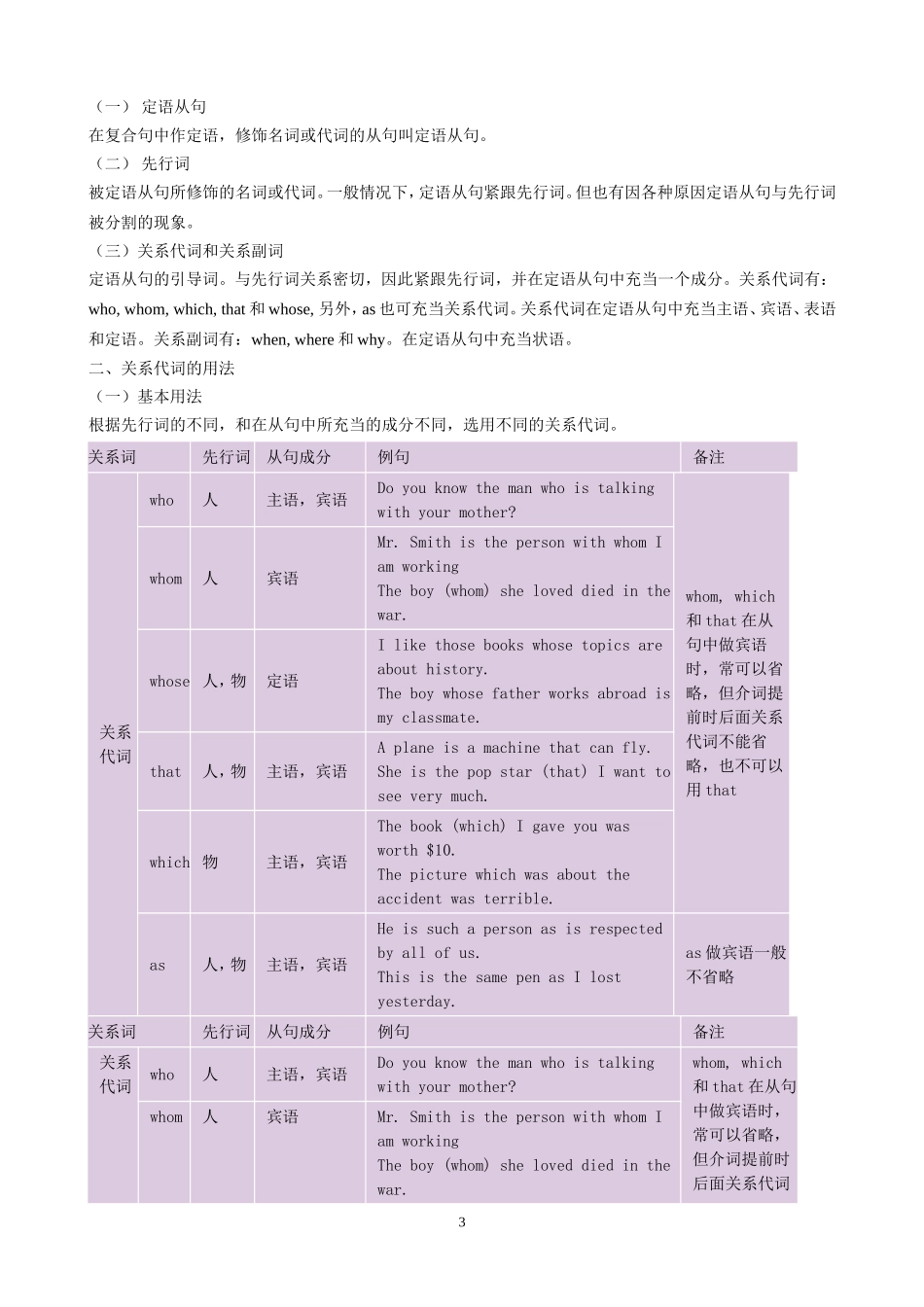 江苏省徐州市城东中学unit one school life （二）  学案牛津版模块一_第3页