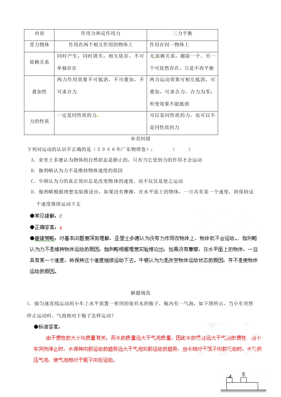 江苏省栟茶中学2013年高三物理考前赢分30天 第10天_第2页