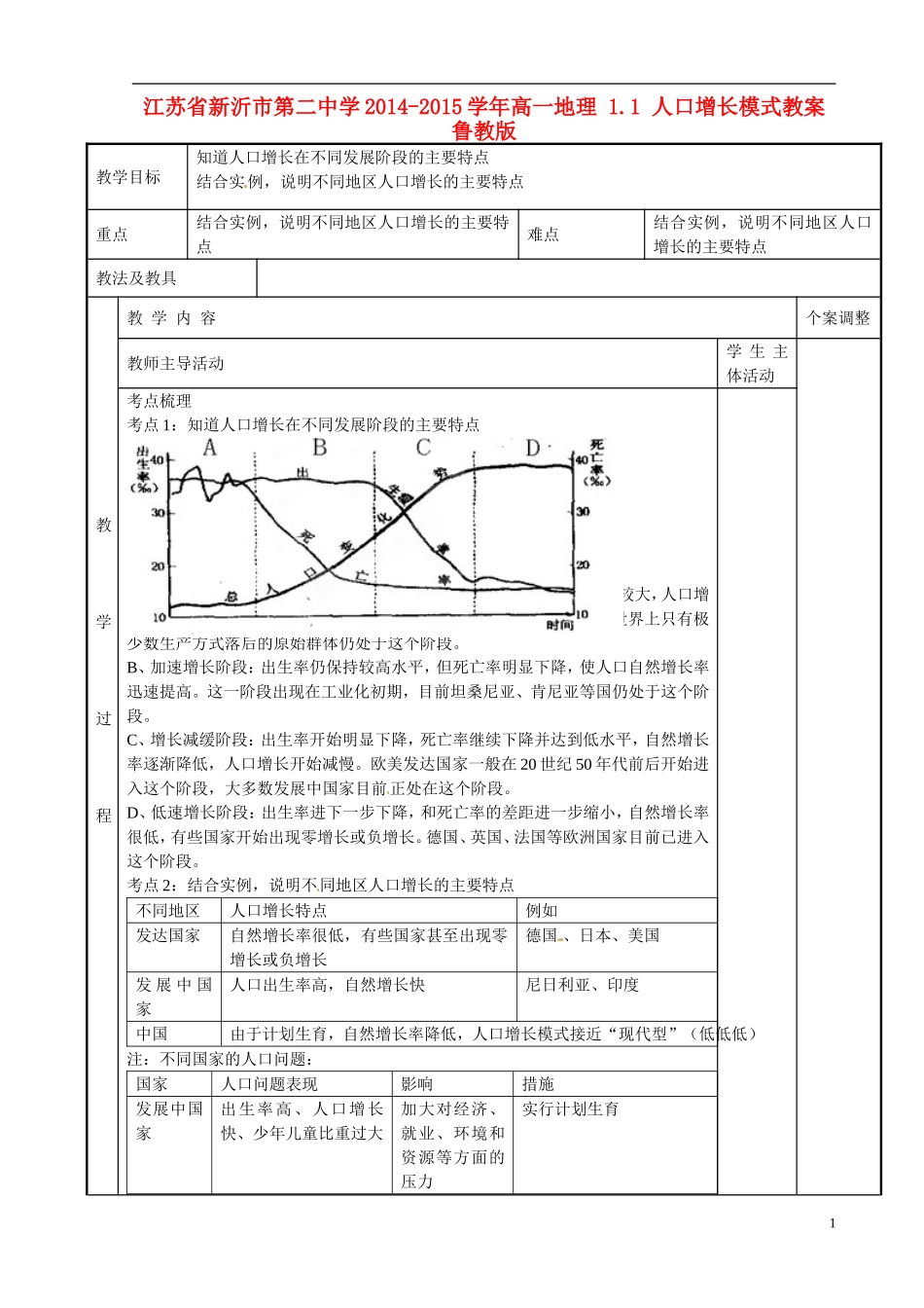 江苏省新沂市第二中学2014-2015学年高一地理 1.1 人口增长模式教案 鲁教版_第1页