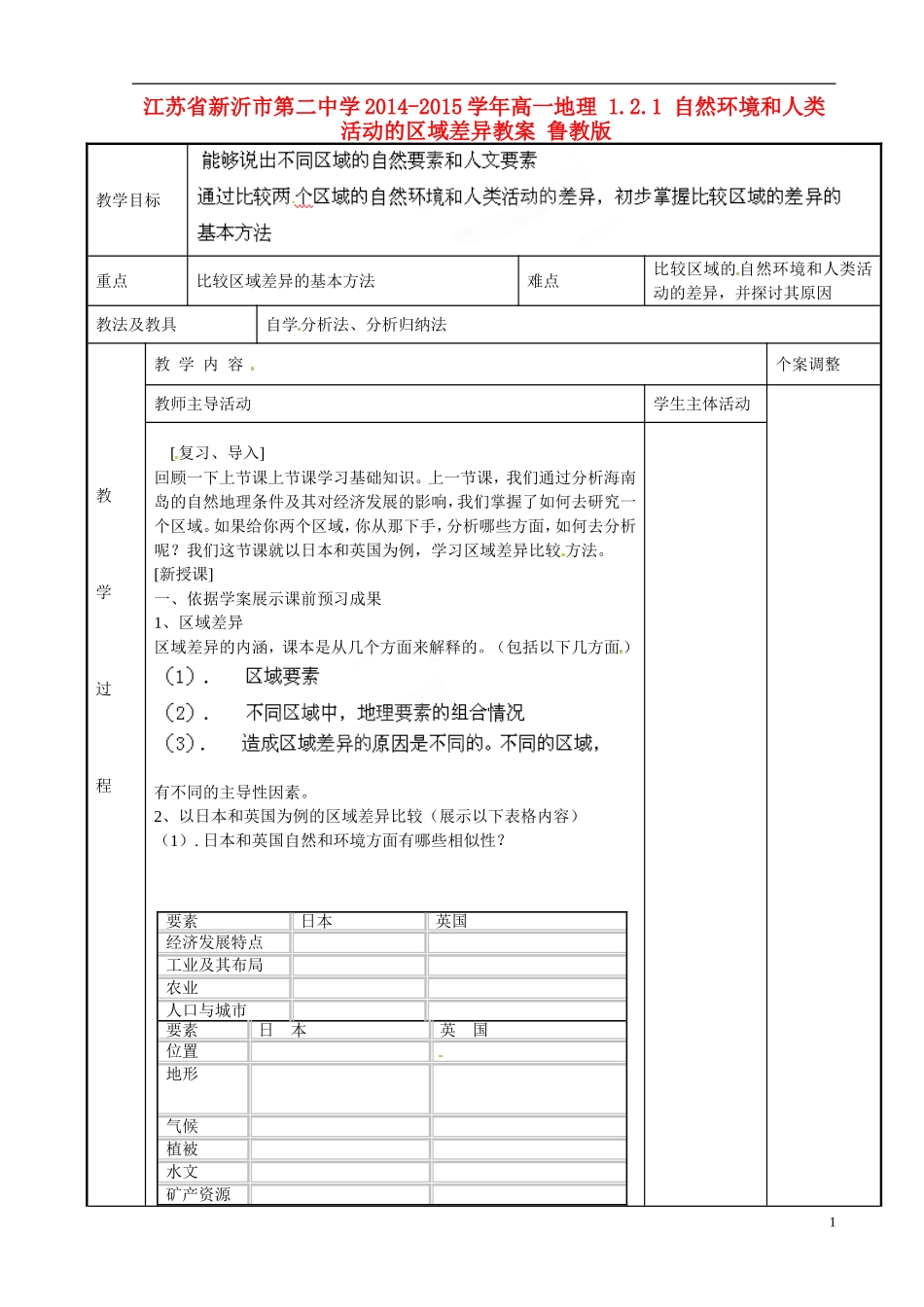 江苏省新沂市第二中学2014-2015学年高一地理 1.2.1 自然环境和人类活动的区域差异教案 鲁教版_第1页