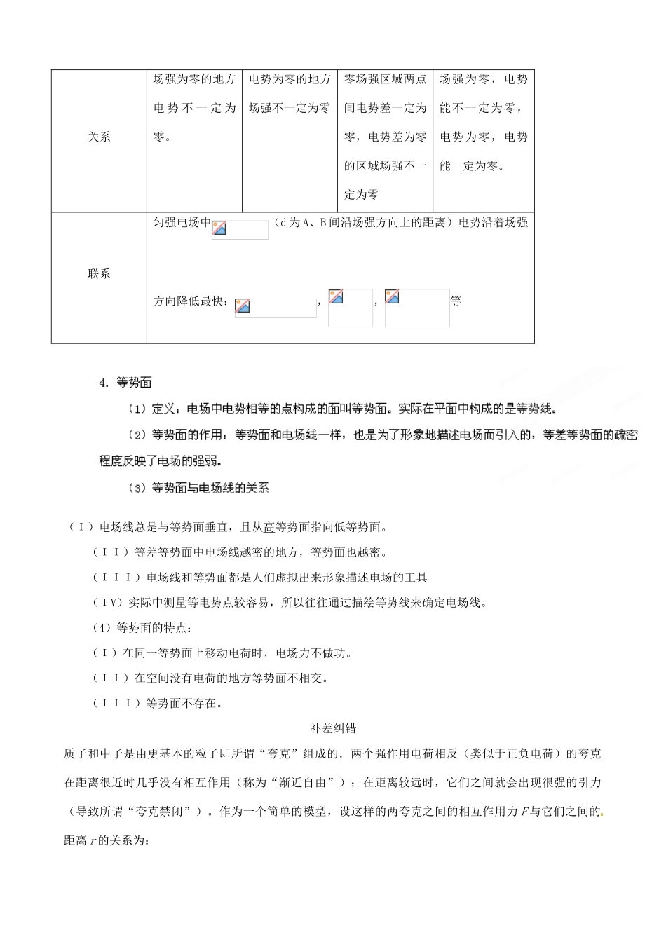 江苏省栟茶中学2013年高三物理考前赢分30天 第17天_第2页