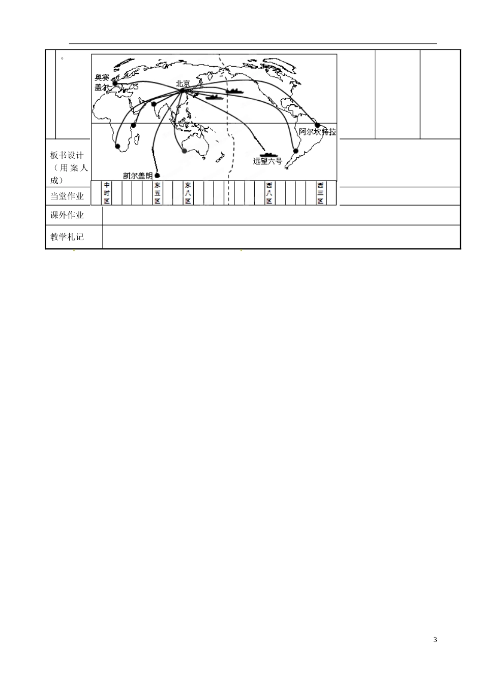 江苏省新沂市第二中学2014-2015学年高一地理 1.3 黄赤交角的地理意义教案 鲁教版_第3页