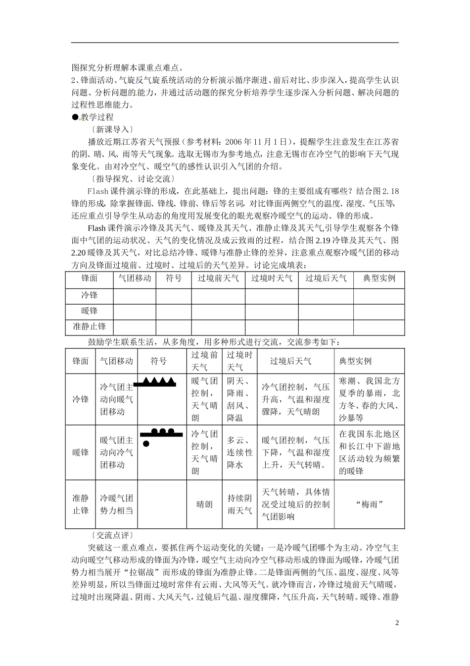 江苏省怀仁中学2014高中地理《2.3 常见天气系统》教学设计 新人教版必修1_第2页