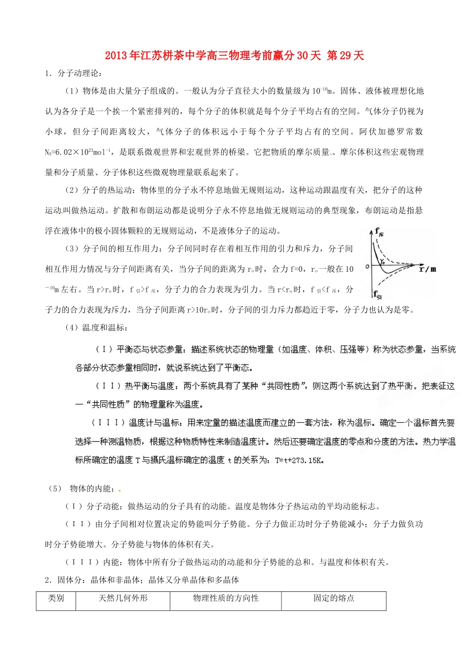 江苏省栟茶中学2013年高三物理考前赢分30天 第29天_第1页