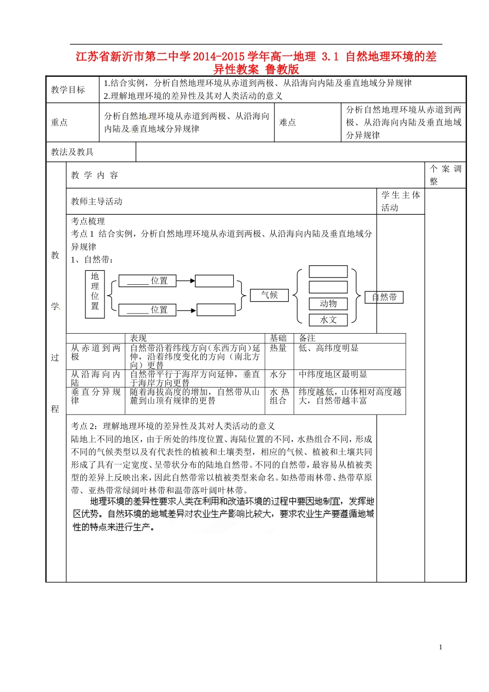 江苏省新沂市第二中学2014-2015学年高一地理 3.1 自然地理环境的差异性教案 鲁教版_第1页