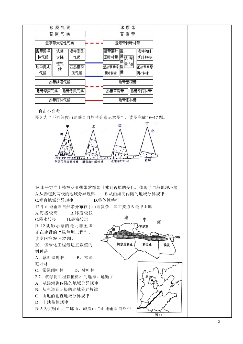 江苏省新沂市第二中学2014-2015学年高一地理 3.1 自然地理环境的差异性教案 鲁教版_第2页