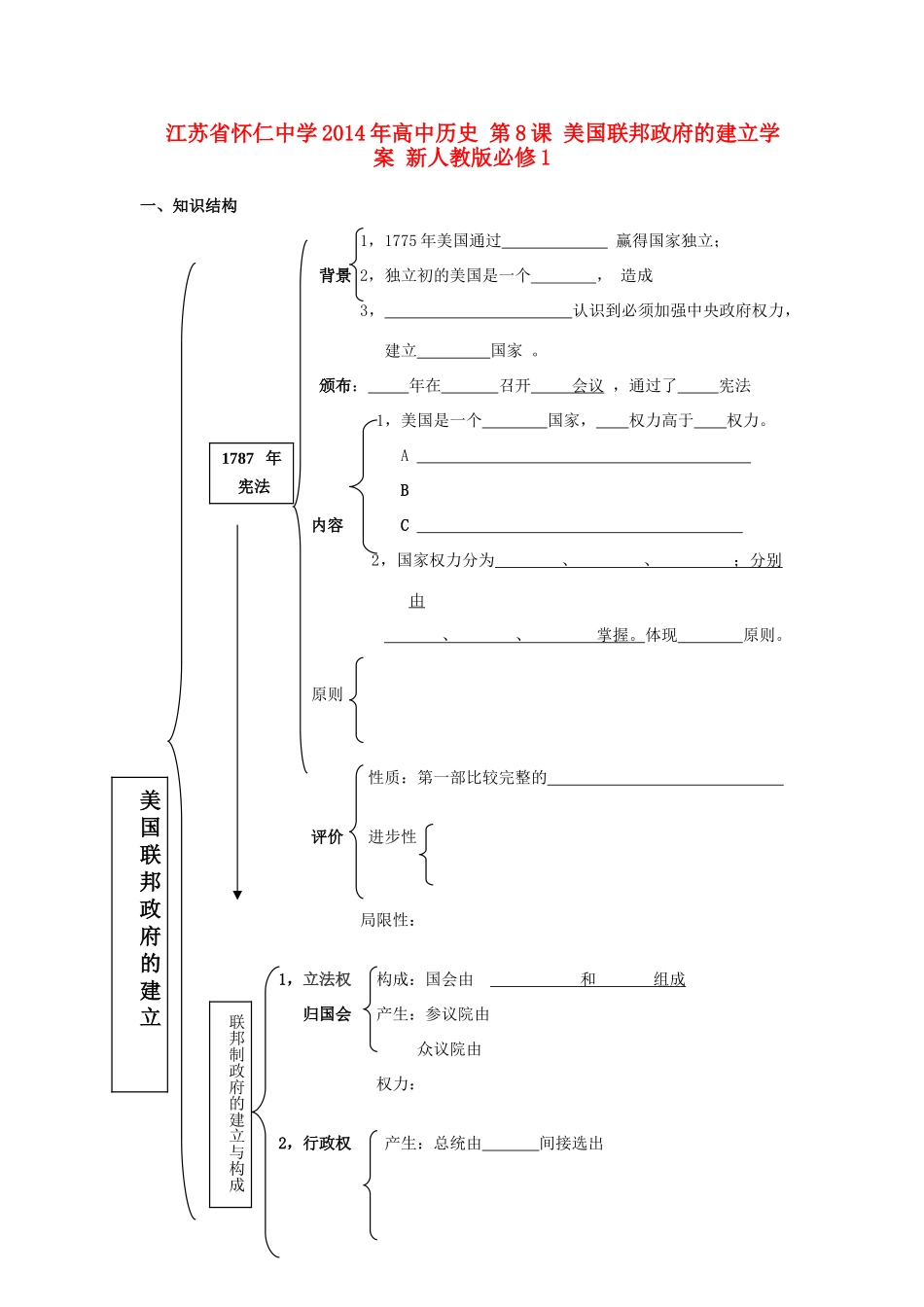 江苏省怀仁中学2014年高中历史 第8课 美国联邦政府的建立学案 新人教版必修1_第1页