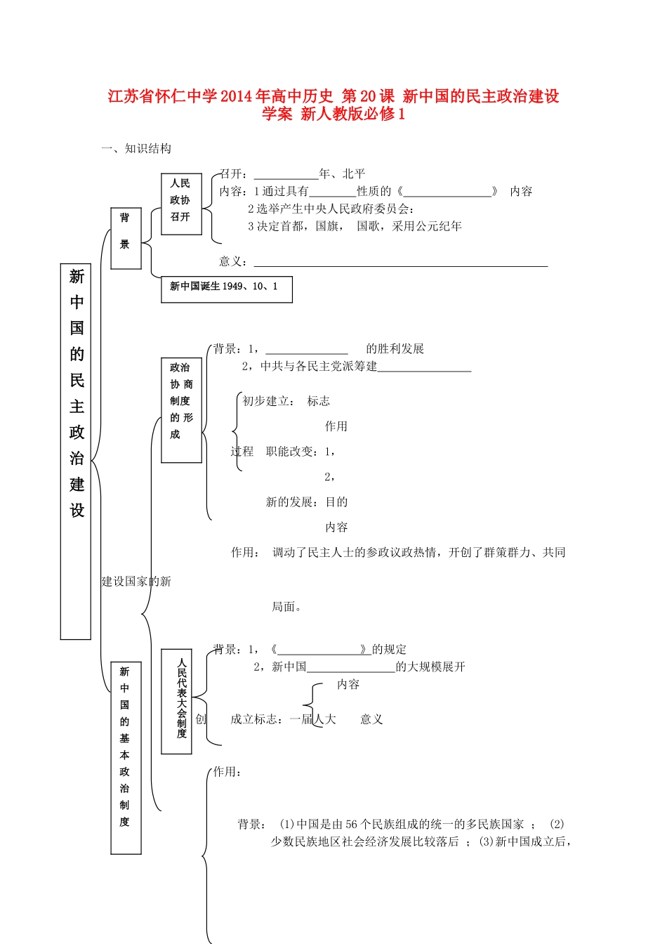 江苏省怀仁中学2014年高中历史 第20课 新中国的民主政治建设学案 新人教版必修1_第1页