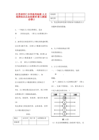 江苏省怀仁中学高考地理 人文地理知识点总结素材 新人教版必修2