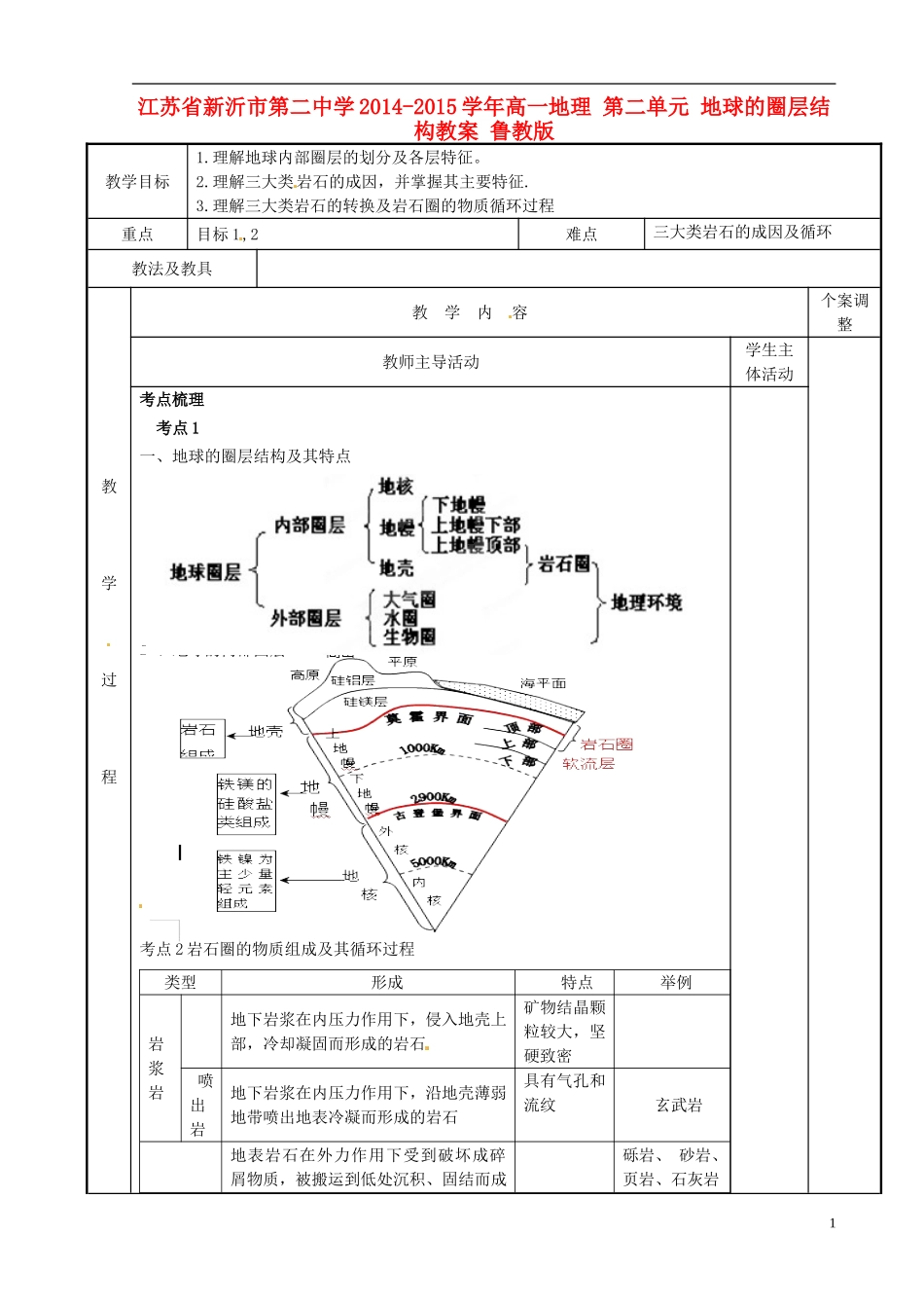 江苏省新沂市第二中学2014-2015学年高一地理 第二单元 地球的圈层结构教案 鲁教版_第1页