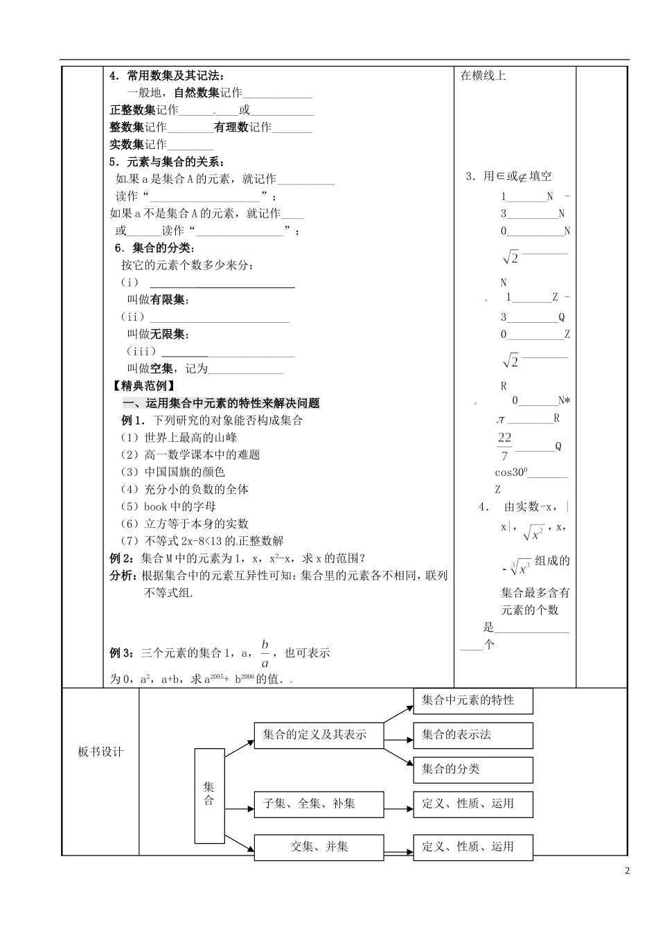 江苏省新沂市第二中学2014-2015学年高中数学 第1课时 集合的含义教案 苏教版必修1_第2页
