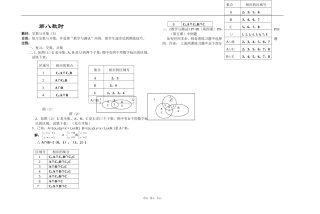 江苏省江阴高级中学高中数学教案：01-集合与简易逻辑 (4)