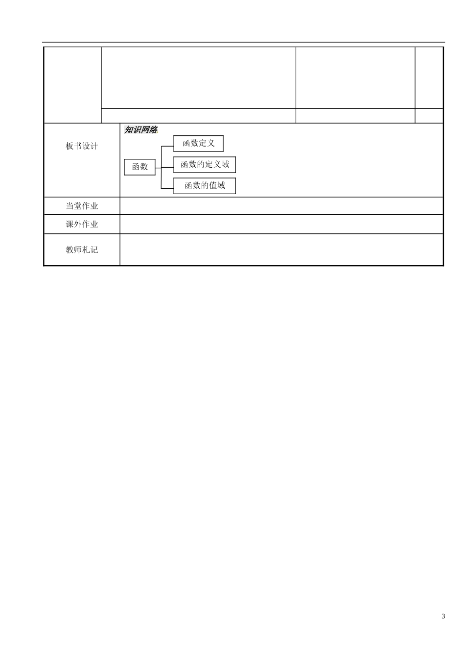 江苏省新沂市第二中学2014-2015学年高中数学 第8课时 函数的概念和图像教案1 苏教版必修1_第3页