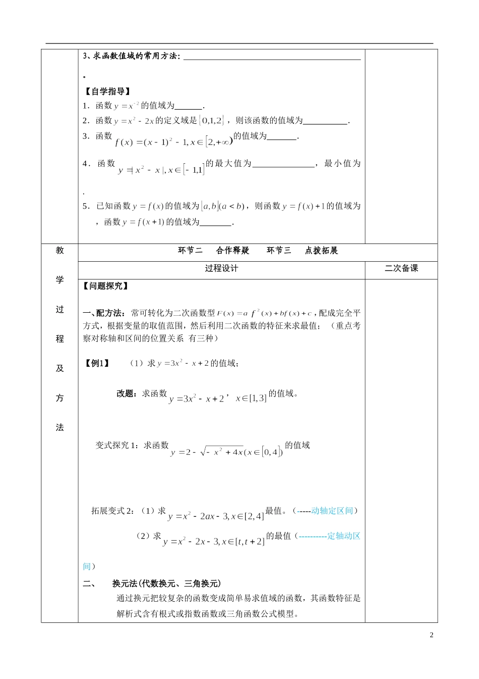江苏省徐州市睢宁县菁华高级中学2013-2014学年高二数学小一轮复习 函数的值域教案（1）文_第2页