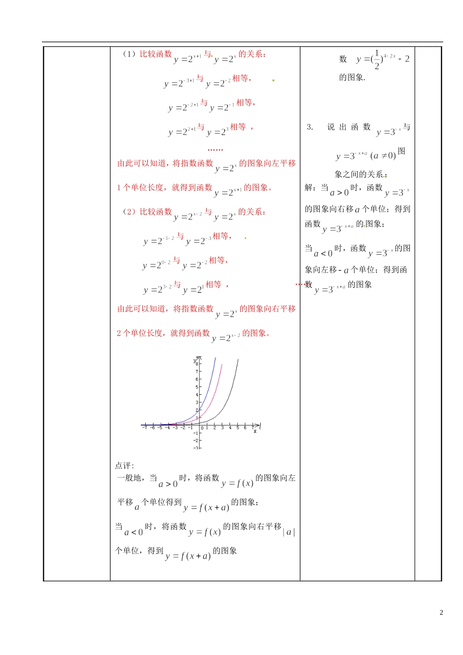 江苏省新沂市第二中学2014-2015学年高中数学 第24课时 指数函数教案2 苏教版必修1_第2页