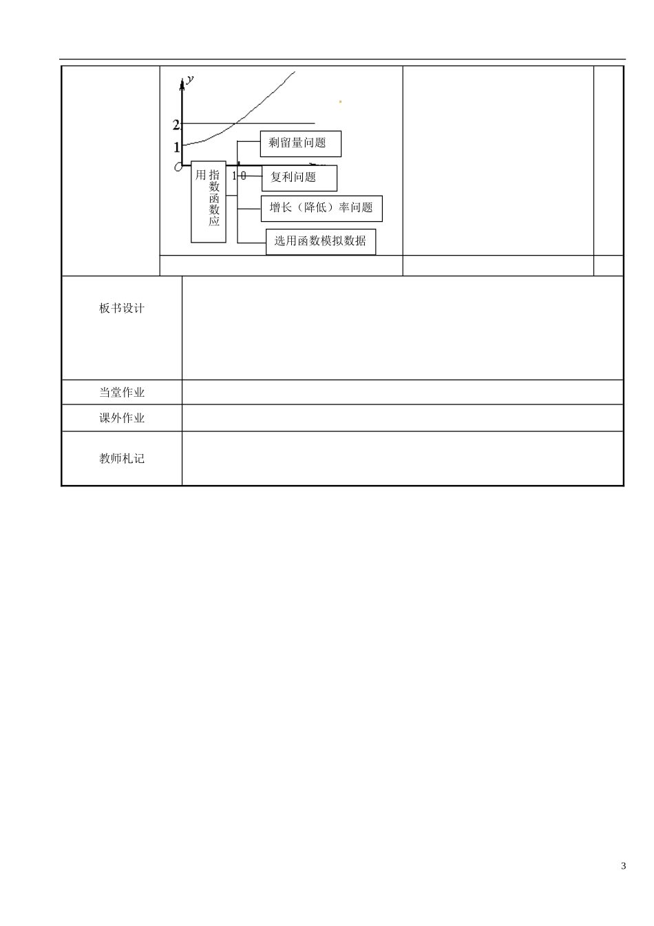 江苏省新沂市第二中学2014-2015学年高中数学 第25课时 指数函数教案3 苏教版必修1_第3页