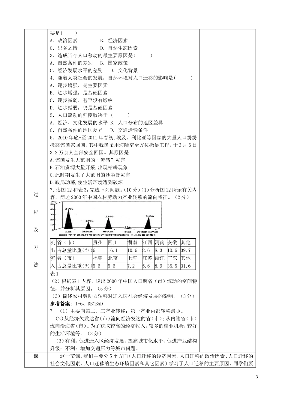 江苏省徐州市睢宁县菁华高级中学2014年高中地理 1.2 人口迁移（第二课时）四步教学法教案 鲁教版必修2_第3页