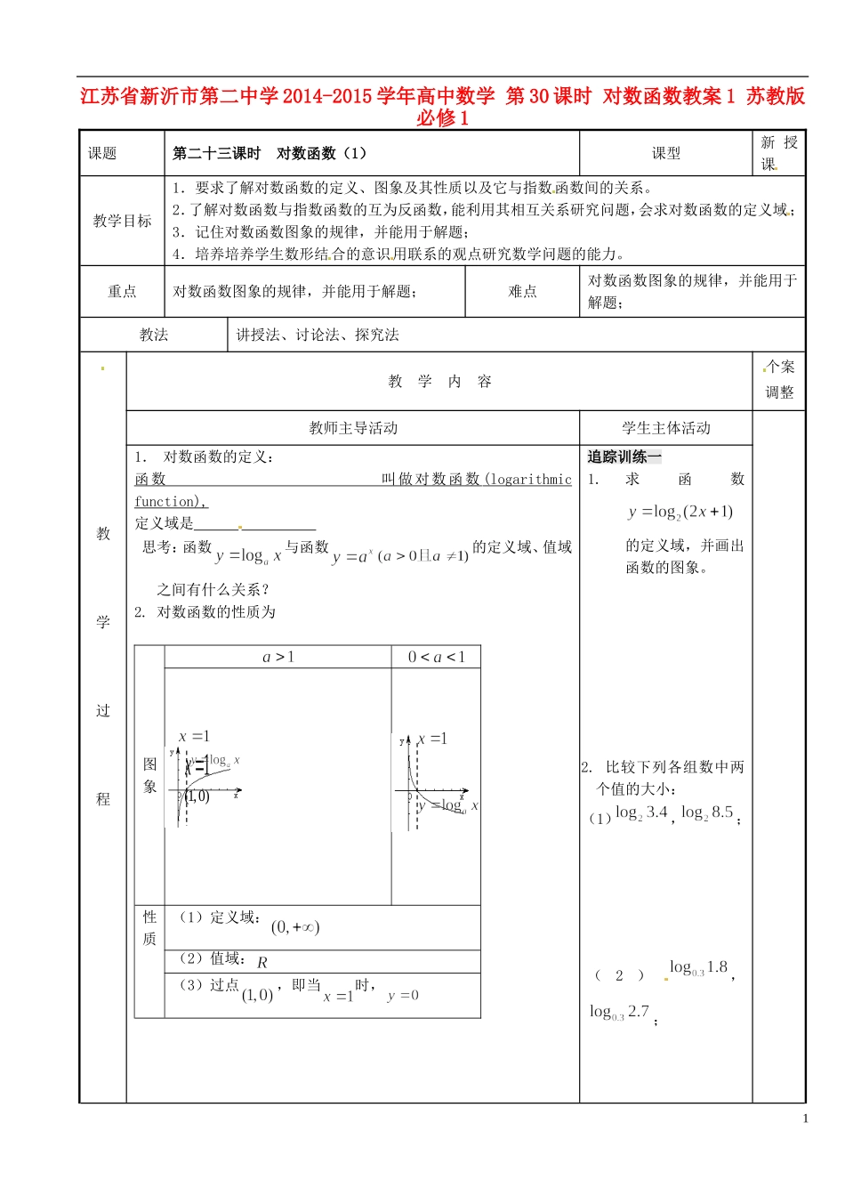 江苏省新沂市第二中学2014-2015学年高中数学 第30课时 对数函数教案1 苏教版必修1_第1页