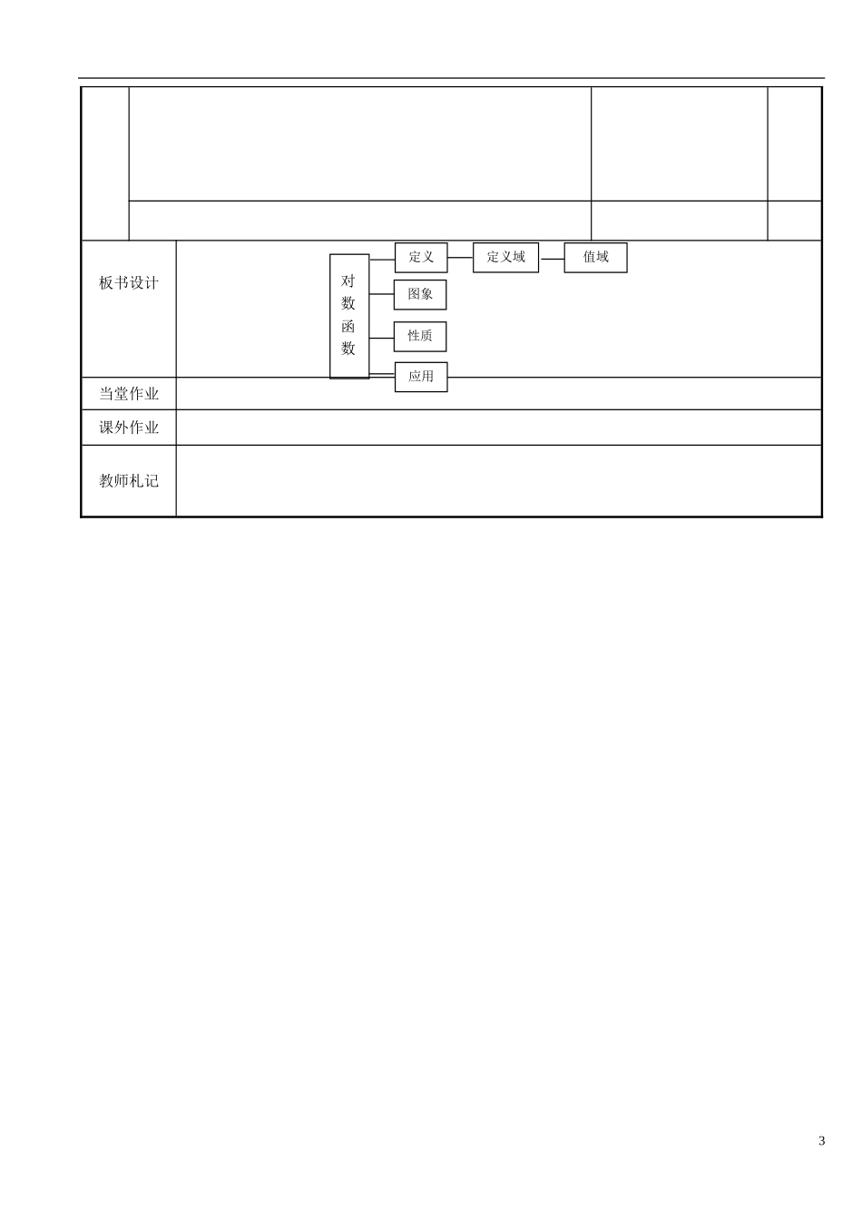 江苏省新沂市第二中学2014-2015学年高中数学 第30课时 对数函数教案1 苏教版必修1_第3页